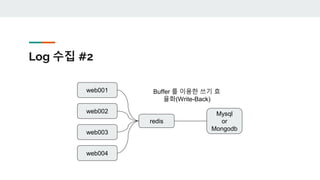 Log 수집 #2
web001
web002
web003
web004
redis
Buffer 를 이용한 쓰기 효
율화(Write-Back)
Mysql
or
Mongodb
 