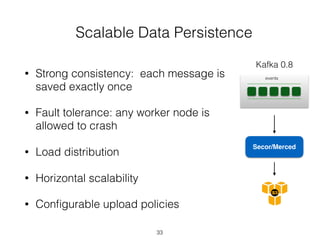 Scalable Data Persistence
33
• Strong consistency: each message is
saved exactly once
• Fault tolerance: any worker node is
allowed to crash
• Load distribution
• Horizontal scalability
• Conﬁgurable upload policies
events
Kafka 0.8
Secor/Merced
 