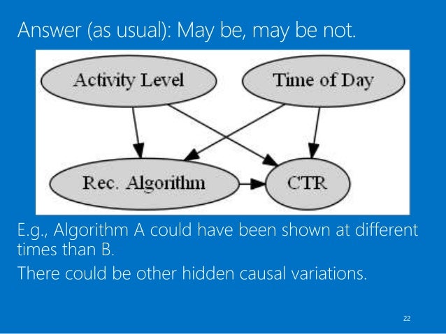 what is causal inference in data science