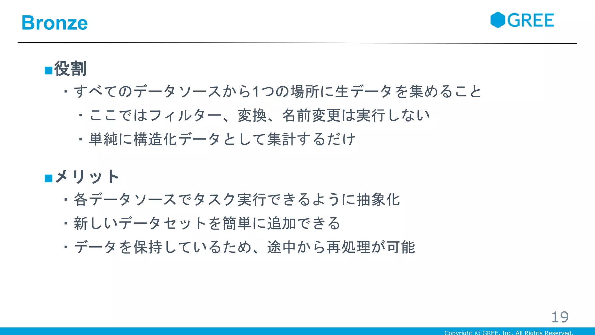 ■役割
・すべてのデータソースから1つの場所に生データを集めること
・ここではフィルター、変換、名前変更は実行しない
・単純に構造化データとして集計するだけ
■メリット
・各データソースでタスク実行できるように抽象化
・新しいデータセットを簡単に追加できる
・データを保持しているため、途中から再処理が可能
Bronze
19
 