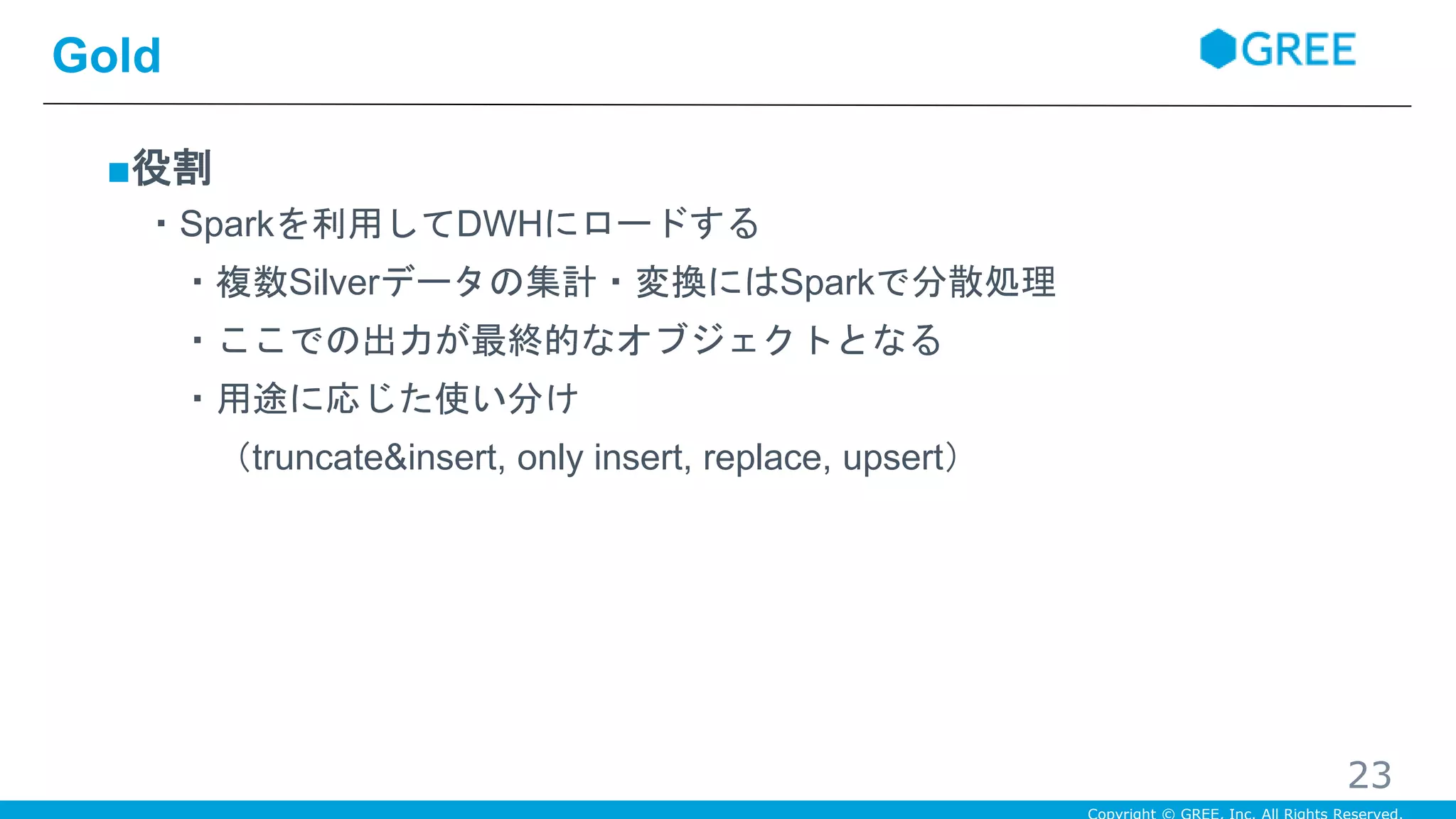 ■役割
・Sparkを利用してDWHにロードする
・複数Silverデータの集計・変換にはSparkで分散処理
・ここでの出力が最終的なオブジェクトとなる
・用途に応じた使い分け
（truncate&insert, only insert, replace, upsert）
Gold
23
 