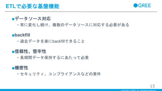 ■データソース対応
・常に変化し続け、複数のデータソースに対応する必要がある
■backfill
・過去データを楽にbackfillできること
■信頼性、堅牢性
・長期間データ保持するにあたって必要
■機密性
・セキュリティ、コンプライアンスなどの要件
ETLで必要な基盤機能
15
 