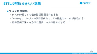 ■タスク依存関係
・タスク分解しても依存関係問題は存在する
・Datadogでは30以上の依存関係上で、370程度のタスクが存在する
・依存関係が深くなるほど運用コストは肥大化する
ETTLで解決できない課題
26
 