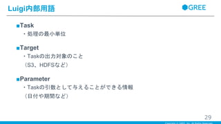 ■Task
・処理の最小単位
■Target
・Taskの出力対象のこと
（S3、HDFSなど）
■Parameter
・Taskの引数として与えることができる情報
（日付や期間など）
Luigi内部用語
29
 