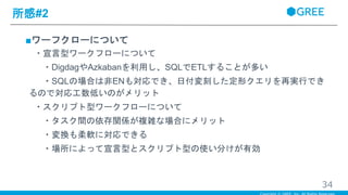■ワーフクローについて
・宣言型ワークフローについて
・DigdagやAzkabanを利用し、SQLでETLすることが多い
・SQLの場合は非ENも対応でき、日付変刻した定形クエリを再実行でき
るので対応工数低いのがメリット
・スクリプト型ワークフローについて
・タスク間の依存関係が複雑な場合にメリット
・変換も柔軟に対応できる
・場所によって宣言型とスクリプト型の使い分けが有効
所感#2
34
 