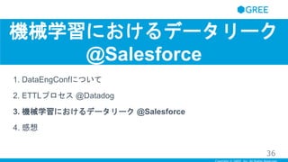 機械学習におけるデータリーク
@Salesforce
1. DataEngConfについて
2. ETTLプロセス @Datadog
3. 機械学習におけるデータリーク @Salesforce
4. 感想
36
 