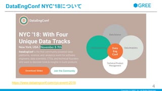 DataEngConf NYC’18について
4
https://www.dataengconf.com/nyc-event-2018
 