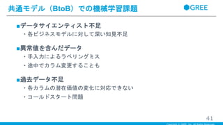 ■データサイエンティスト不足
・各ビジネスモデルに対して深い知見不足
■異常値を含んだデータ
・手入力によるラベリングミス
・途中でカラム変更することも
■過去データ不足
・各カラムの潜在価値の変化に対応できない
・コールドスタート問題
共通モデル（BtoB）での機械学習課題
41
 
