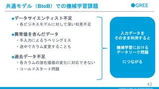 ■データサイエンティスト不足
・各ビジネスモデルに対して深い知見不足
■異常値を含んだデータ
・手入力によるラベリングミス
・途中でカラム変更することも
■過去データ不足
・各カラムの潜在価値の変化に対応できない
・コールドスタート問題
共通モデル（BtoB）での機械学習課題
42
入力データを
そのまま利用すると
機械学習における
データリーク問題
につながる
 