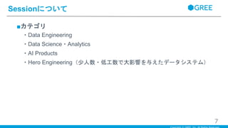 ■カテゴリ
・Data Engineering
・Data Science・Analytics
・AI Products
・Hero Engineering（少人数・低工数で大影響を与えたデータシステム）
Sessionについて
7
 