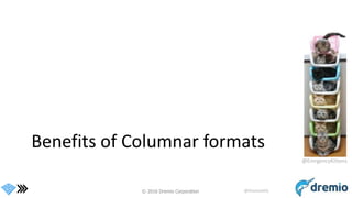 © 2016 Dremio Corporation @DremioHQ
Benefits of Columnar formats
@EmrgencyKittens
 