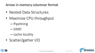 © 2016 Dremio Corporation @DremioHQ
Arrow in memory columnar format
• Nested Data Structures
• Maximize CPU throughput
– Pipelining
– SIMD
– cache locality
• Scatter/gather I/O
 