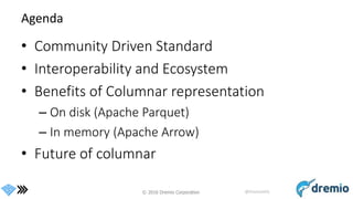 © 2016 Dremio Corporation @DremioHQ
Agenda
• Community Driven Standard
• Interoperability and Ecosystem
• Benefits of Columnar representation
– On disk (Apache Parquet)
– In memory (Apache Arrow)
• Future of columnar
 