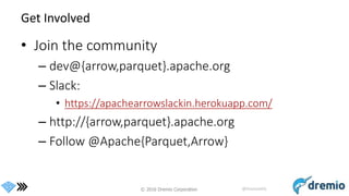 © 2016 Dremio Corporation @DremioHQ
Get Involved
• Join the community
– dev@{arrow,parquet}.apache.org
– Slack:
• https://apachearrowslackin.herokuapp.com/
– http://{arrow,parquet}.apache.org
– Follow @Apache{Parquet,Arrow}
 