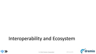 © 2016 Dremio Corporation @DremioHQ
Interoperability and Ecosystem
 