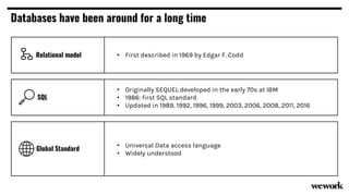 SQL
Databases have been around for a long time
• Originally SEQUEL developed in the early 70s at IBM
• 1986: first SQL standard
• Updated in 1989, 1992, 1996, 1999, 2003, 2006, 2008, 2011, 2016
Relational model
Global Standard
• Universal Data access language
• Widely understood
• First described in 1969 by Edgar F. Codd
 