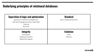 Underlying principles of relational databases
Standard
SQL is understood by many
Separation of logic and optimization
Separation of Schema and Application
High level language focusing on logic (SQL)
Indexing
Optimizer
Evolution
Views
Schemas
Integrity
Transactions
Integrity constraints
Referential integrity
 