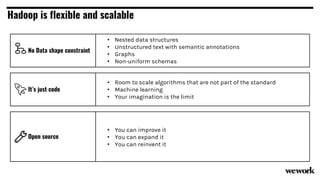 It’s just code
Hadoop is flexible and scalable
• Room to scale algorithms that are not part of the standard
• Machine learning
• Your imagination is the limit
No Data shape constraint
Open source
• You can improve it
• You can expand it
• You can reinvent it
• Nested data structures
• Unstructured text with semantic annotations
• Graphs
• Non-uniform schemas
 