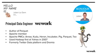 Julien Le Dem
@J_
Principal Data Engineer
• Author of Parquet
• Apache member
• Apache PMCs: Arrow, Kudu, Heron, Incubator, Pig, Parquet, Tez
• Used Hadoop first at Yahoo in 2007
• Formerly Twitter Data platform and Dremio
Julien
 