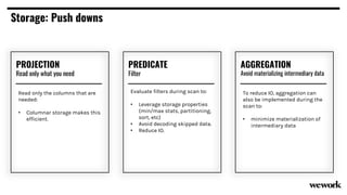 Storage: Push downs
PROJECTION
Read only what you need
PREDICATE
Filter
AGGREGATION
Avoid materializing intermediary data
To reduce IO, aggregation can
also be implemented during the
scan to:
• minimize materialization of
intermediary data
Evaluate filters during scan to:
• Leverage storage properties
(min/max stats, partitioning,
sort, etc)
• Avoid decoding skipped data.
• Reduce IO.
Read only the columns that are
needed:
• Columnar storage makes this
efficient.
 