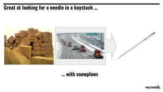 … with snowplows
Great at looking for a needle in a haystack …
 