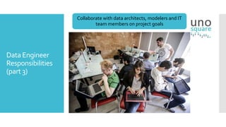 Data Engineer
Responsibilities
(part 3)
Collaborate with data architects, modelers and IT
team members on project goals
 