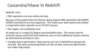 Redshift con’s:
• DML operations are very costly and slow.
Because of the sorted columnar format, doing singular DML operations like INSERT,
UPDATE and DELETE are very expensive. This means your data needs to be loaded
in large batch loads, typically via an ETL/ELT process.
• One region, one availability zone.
all nodes are in a single EC2 Region and Availability Zone. This means that for
multi-DC setups and full AZ fault tolerance, one or more additional clusters need to
be administered and kept in-sync.
• Complex query optimization. Most queries you run in Redshift are going to be
very fast. But when processing billions of rows of data, every last optimization
can make a big impact.
Cassandra/Hbase Vs Redshift
 