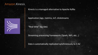 Amazon DynamoDB
Kinesis is a managed alternative to Apache Kafka
Application logs, metrics, IoT, clickstreams
“Real time” big data
Streaming processing frameworks (Spark, NiFi, etc...)
Data is automatically replicated synchronously to 3 AZ
Amazon Kinesis
 