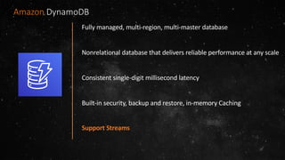 Fully managed, multi-region, multi-master database
Nonrelational database that delivers reliable performance at any scale
Consistent single-digit millisecond latency
Built-in security, backup and restore, in-memory Caching
Support Streams
Amazon DynamoDB
 