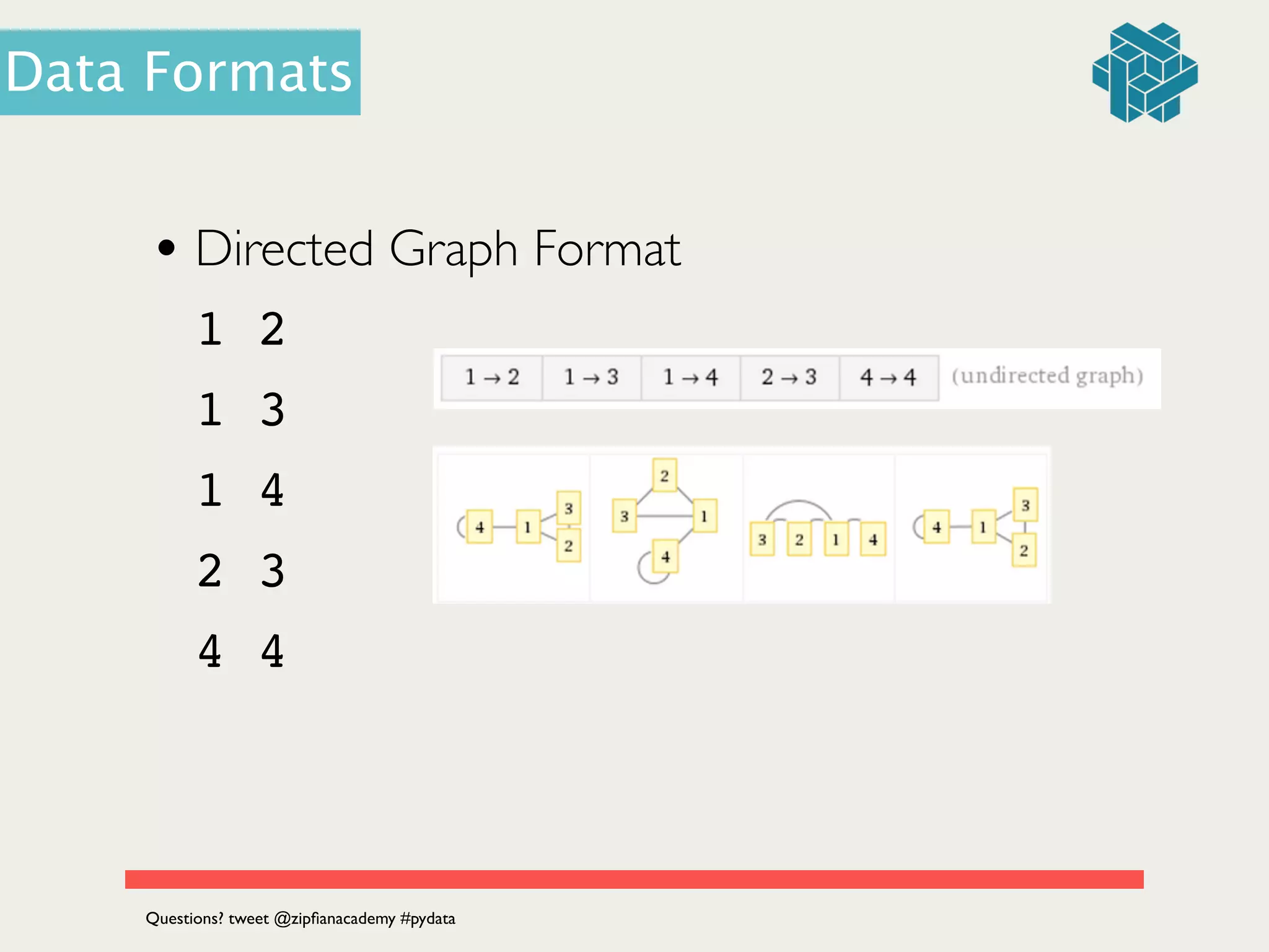 • Directed Graph Format	

1 2!
1 3!
1 4!
2 3!
4 4
Questions? tweet @zipﬁanacademy #pydata
Data Formats
 