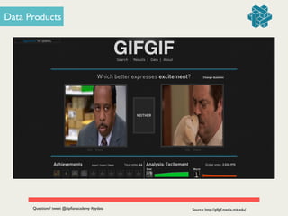 OR
Data Products
Questions? tweet @zipﬁanacademy #pydata Source: http://gifgif.media.mit.edu/
 