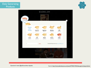 OR
Data Generating
Products
Source: http://www.adamlaiacano.com/post/57703317453/data-generating-productsQuestions? tweet @zipﬁanacademy #pydata
 