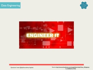 Data Engineering
Source: http://www.schooljotter.com/imagefolders/lady/Class_3/Engineer-
It-1350063721.PNG
Questions? tweet @zipﬁanacademy #pydata
 