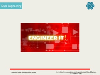 Data Engineering
Source: http://www.schooljotter.com/imagefolders/lady/Class_3/Engineer-
It-1350063721.PNG
!
Questions? tweet @zipﬁanacademy #pydata
 