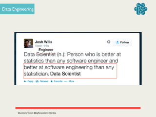 OR
Data Engineering
Questions? tweet @zipﬁanacademy #pydata
 
