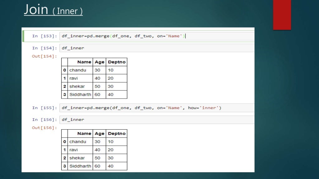 Data engineering and analytics using python