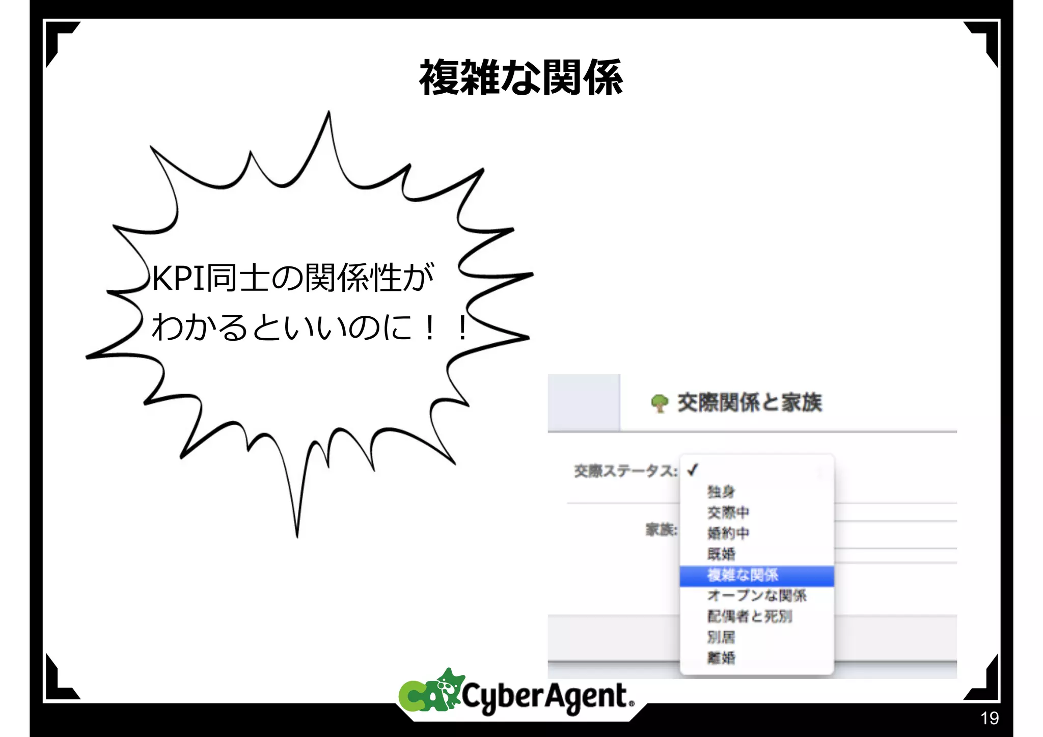複雑な関係
19
KPI同⼠の関係性が
わかるといいのに！！
 