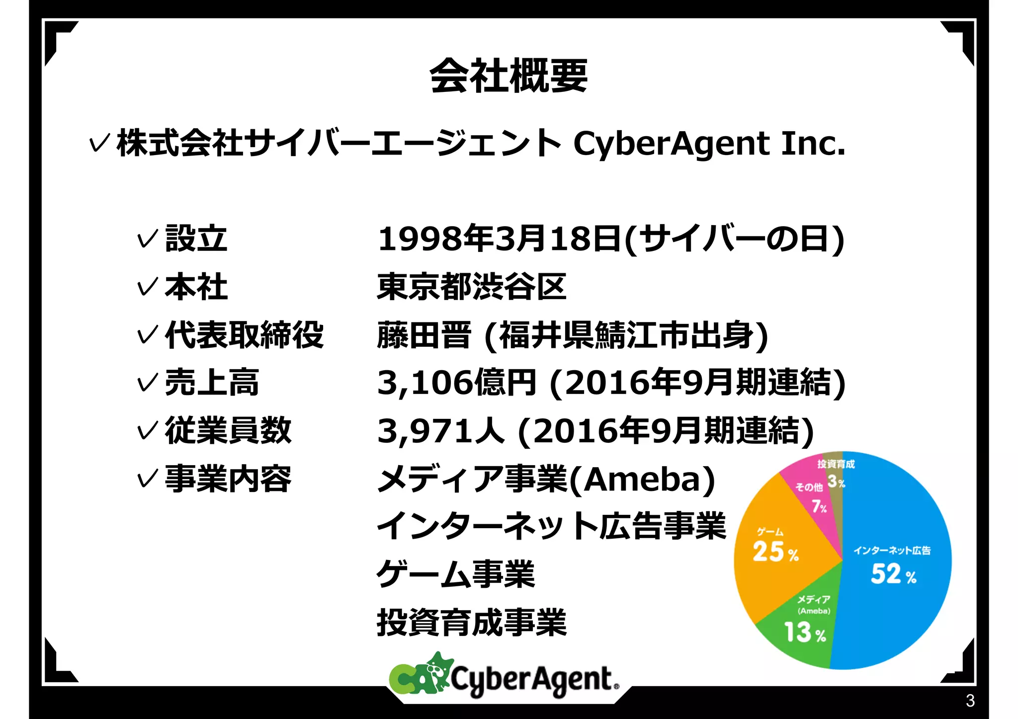 会社概要
3
✓株式会社サイバーエージェント CyberAgent Inc.
✓設⽴ 1998年3⽉18⽇(サイバーの⽇)
✓本社 東京都渋⾕区
✓代表取締役 藤⽥晋 (福井県鯖江市出⾝)
✓売上⾼ 3,106億円 (2016年9⽉期連結)
✓従業員数 3,971⼈ (2016年9⽉期連結)
✓事業内容 メディア事業(Ameba)
        インターネット広告事業
        ゲーム事業
       投資育成事業
 