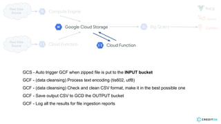 Introduction to Data Engineer and Data Pipeline at Credit OK | PDF