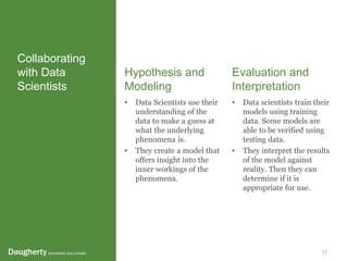 Confidential and Proprietary to Daugherty Business Solutions 17
Collaborating
with Data
Scientists
Hypothesis and
Modeling
• Data Scientists use their
understanding of the
data to make a guess at
what the underlying
phenomena is.
• They create a model that
offers insight into the
inner workings of the
phenomena.
Evaluation and
Interpretation
• Data scientists train their
models using training
data. Some models are
able to be verified using
testing data.
• They interpret the results
of the model against
reality. Then they can
determine if it is
appropriate for use.
 