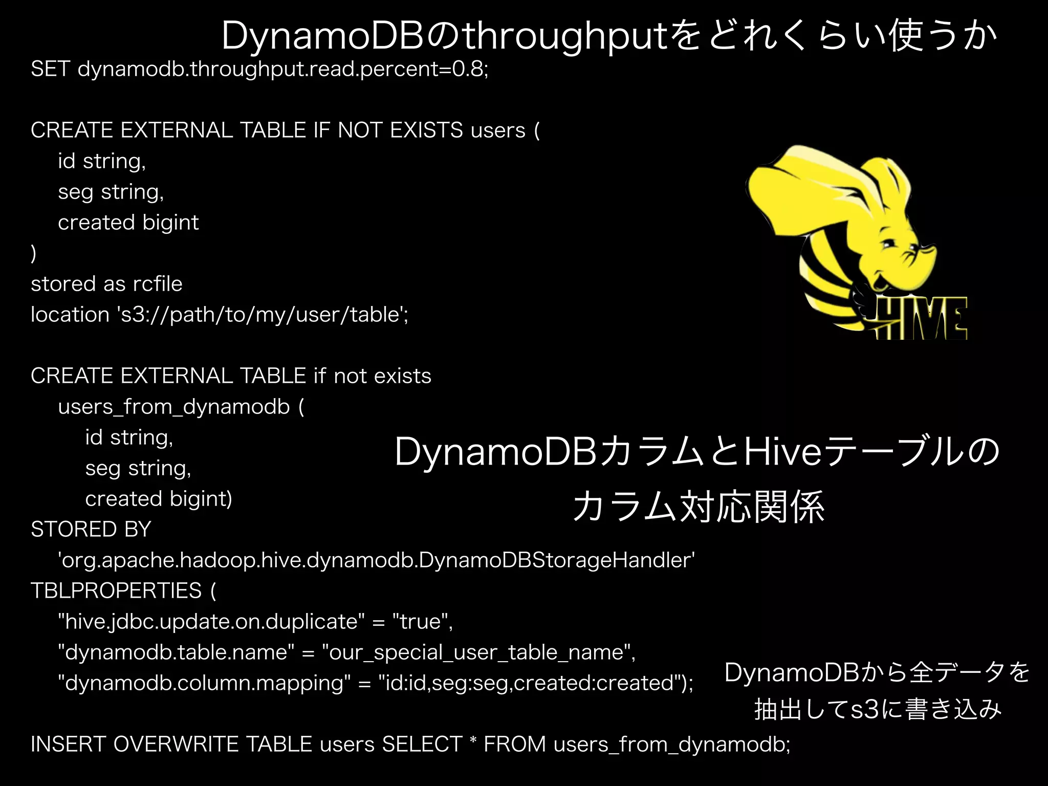 SET dynamodb.throughput.read.percent=0.8;
!
CREATE EXTERNAL TABLE IF NOT EXISTS users (
id string,
seg string,
created bigint
)
stored as rcﬁle
location 's3://path/to/my/user/table';
!
CREATE EXTERNAL TABLE if not exists
users_from_dynamodb (
id string,
seg string,
created bigint)
STORED BY
'org.apache.hadoop.hive.dynamodb.DynamoDBStorageHandler'
TBLPROPERTIES (
"hive.jdbc.update.on.duplicate" = "true",
"dynamodb.table.name" = "our_special_user_table_name",
"dynamodb.column.mapping" = "id:id,seg:seg,created:created");
!
INSERT OVERWRITE TABLE users SELECT * FROM users_from_dynamodb;
DynamoDBのthroughputをどれくらい使うか
DynamoDBカラムとHiveテーブルの
カラム対応関係
DynamoDBから全データを
抽出してs3に書き込み
 