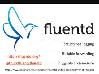 http://www.slideshare.net/repeatedly/ﬂuentd-uniﬁed-logging-layer-at-fossasia
 