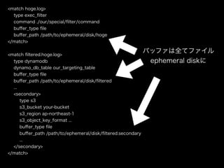 <match hoge.log>
type exec_ﬁlter
command ./our/special/ﬁlter/command
buﬀer_type ﬁle
buﬀer_path /path/to/ephemeral/disk/hoge
</match>
!
<match ﬁltered.hoge.log>
type dynamodb
dynamo_db_table our_targeting_table
buﬀer_type ﬁle
buﬀer_path /path/to/ephemeral/disk/ﬁltered
...
<secondary>
type s3
s3_bucket your-bucket
s3_region ap-northeast-1
s3_object_key_format ...
buﬀer_type ﬁle
buﬀer_path /path/to/ephemeral/disk/ﬁltered.secondary
...
</secondary>
</match>
バッファは全てファイル
ephemeral diskに
 