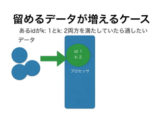 留めるデータが増えるケース
プロセッサ
id: 1
k: 2
データ
あるidがk: 1とk: 2両方を満たしていたら通したい
 