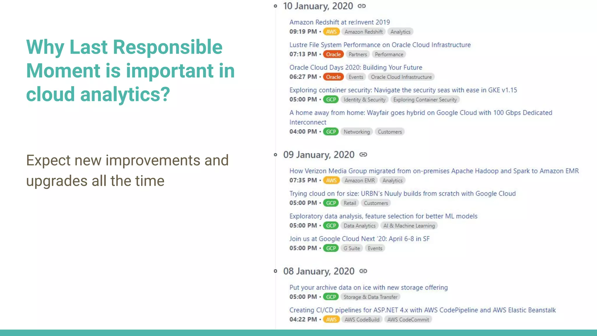 Why Last Responsible
Moment is important in
cloud analytics?
Expect new improvements and
upgrades all the time
 