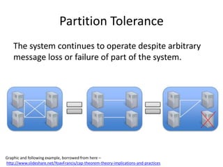 Partition Tolerance
The system continues to operate despite arbitrary
message loss or failure of part of the system.
Graphic and following example, borrowed from here –
http://www.slideshare.net/YoavFrancis/cap-theorem-theory-implications-and-practices
 