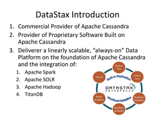 DataStax Introduction
1. Commercial Provider of Apache Cassandra
2. Provider of Proprietary Software Built on
Apache Cassandra
3. Deliverer a linearly scalable, “always-on” Data
Platform on the foundation of Apache Cassandra
and the integration of:
1. Apache Spark
2. Apache SOLR
3. Apache Hadoop
4. TitanDB
 