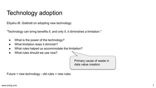 www.scling.com
Technology adoption
Eliyahu M. Goldratt on adopting new technology:
"Technology can bring benefits if, and ...