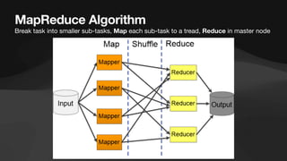 MapReduce Algorithm
Break task into smaller sub-tasks, Map each sub-task to a tread, Reduce in master node
 
