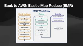 Back to AWS: Elastic Map Reduce (EMR)
 